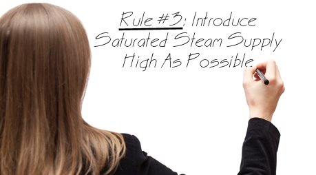 10-SIP-Rules